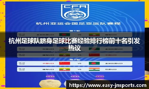 杭州足球队跻身足球比赛经验排行榜前十名引发热议
